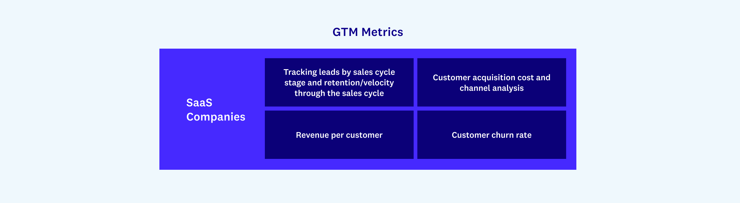 Crypto-Go-To-Market-SaaS-Companies.jpg