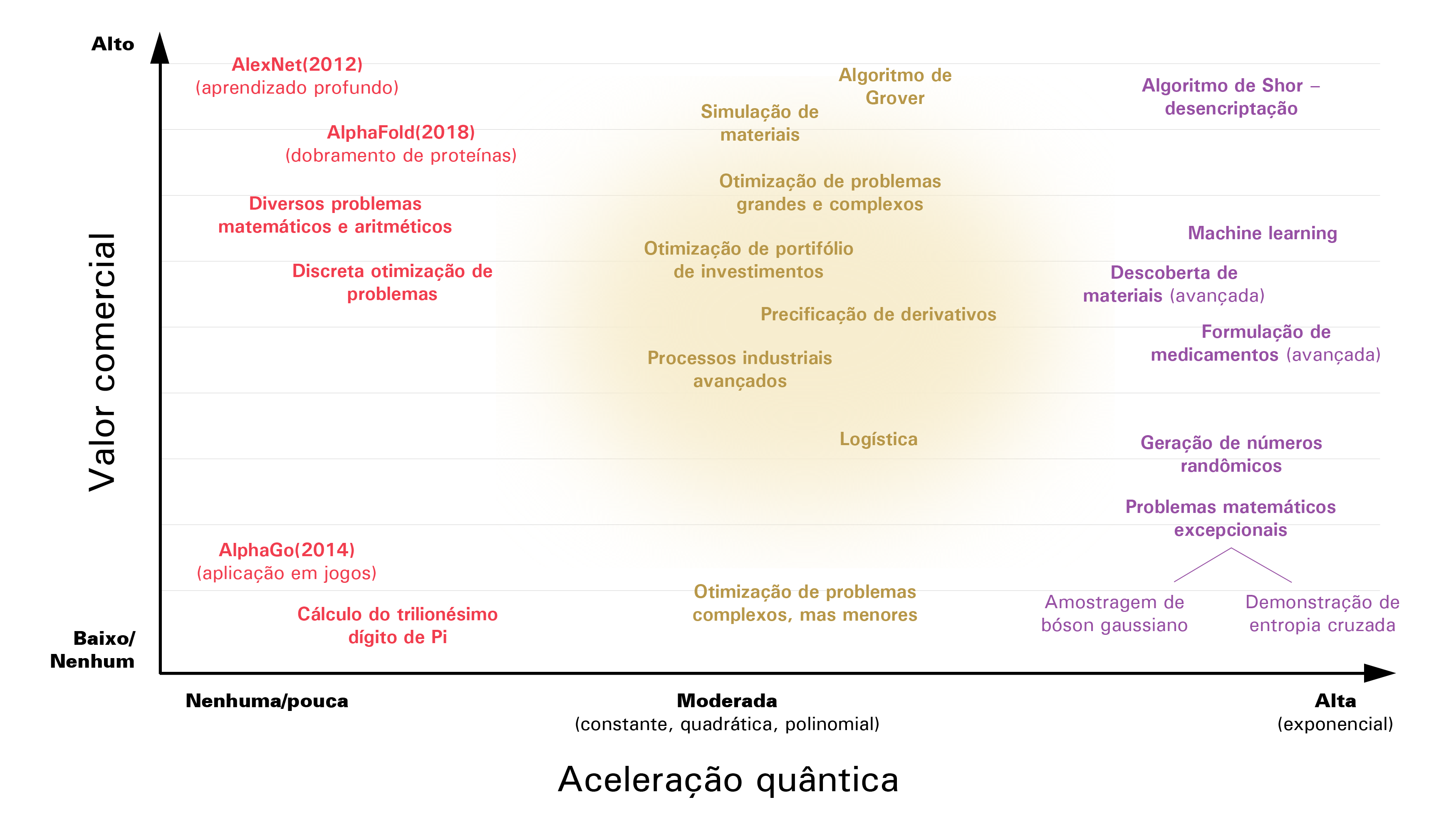 Grafico04_Prancheta_1.png