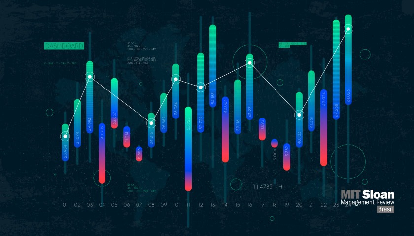 Como os fundos quant estão alterando a forma de investir?