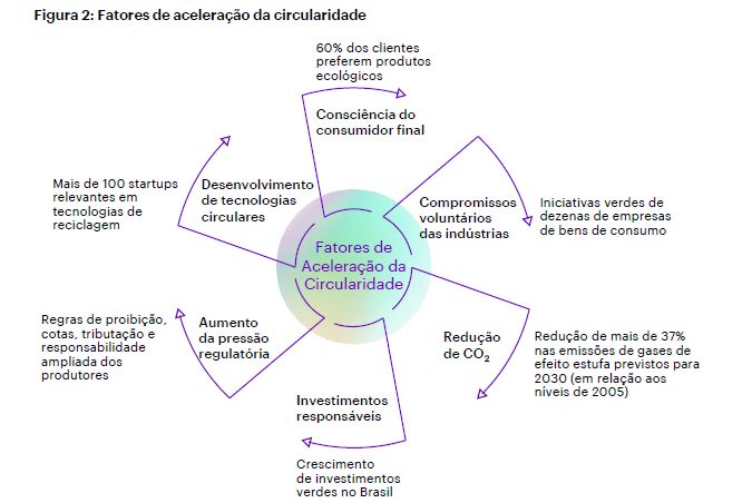 economia-circular-esquema.jpg