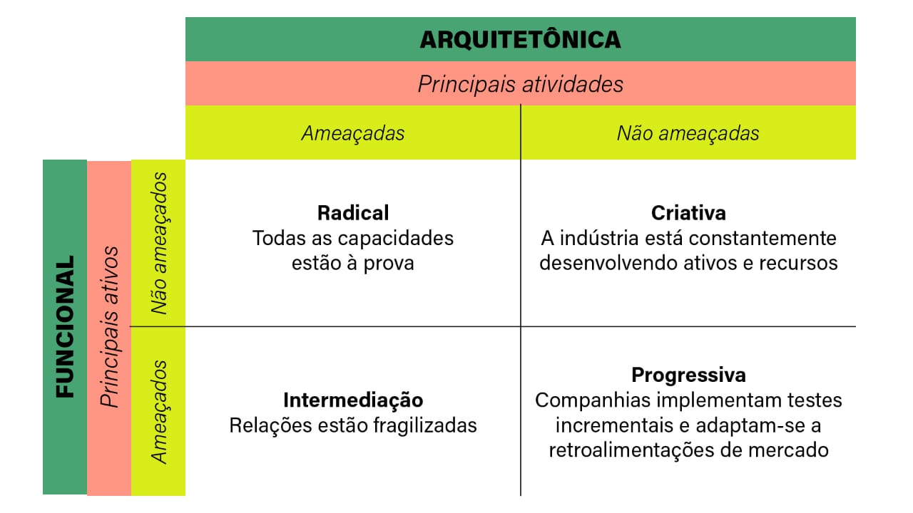 trajeto__rias_de_evoluc__a__o.jpeg