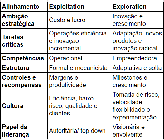 Captura de tela 2024-05-15 203150