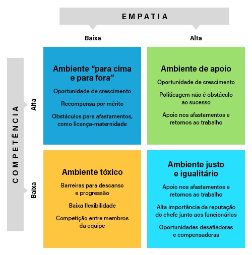 graficos